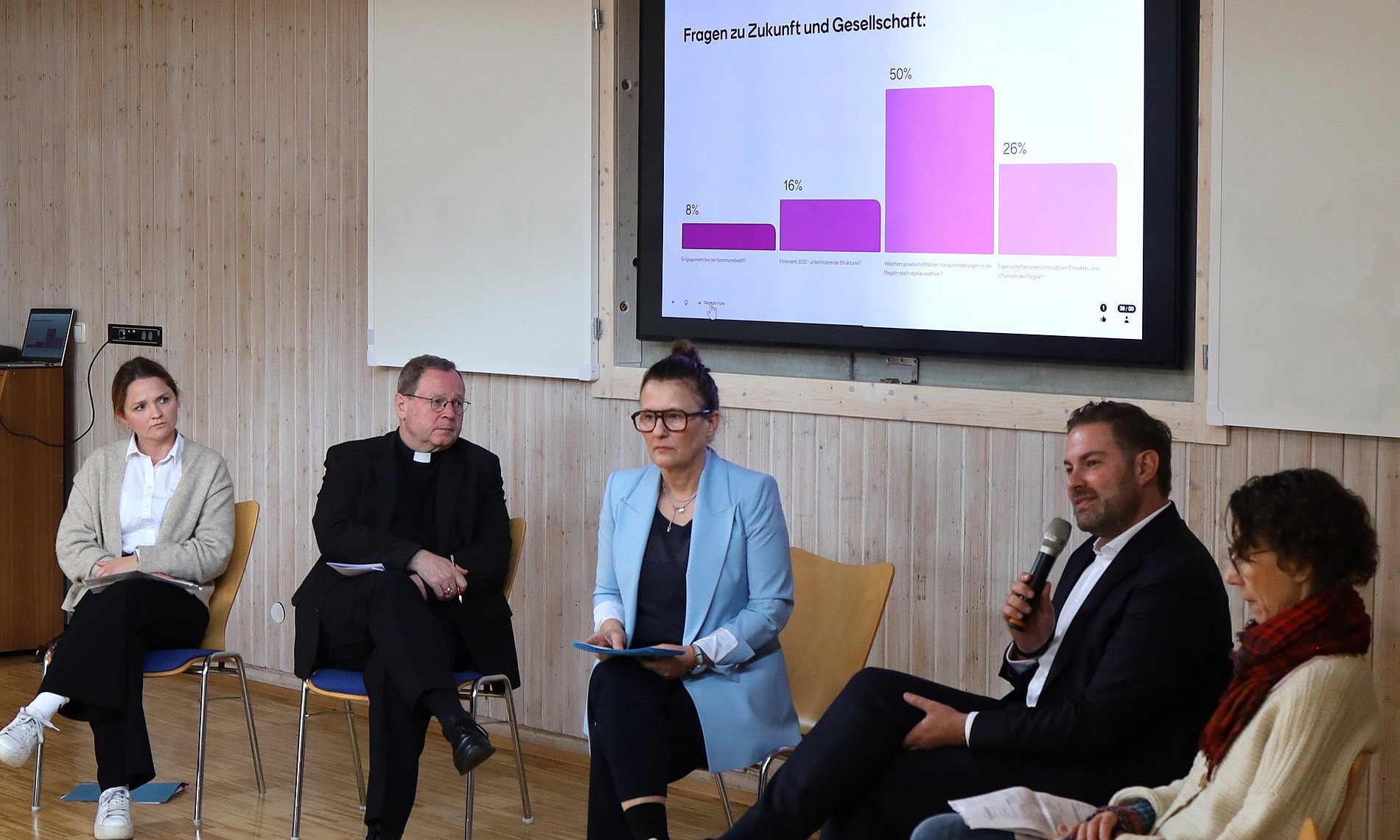 Christina Kunkel von der Regionalleitung, Bischof Georg Bätzing, Moderatorin Christiane Krüger-Blum, Landrat Sandro Zehner vom Rheingau-Taunus-Kreis und Dr. Astrid Scheit vom Vorstand des Regional-Synodal-Rates (von links)